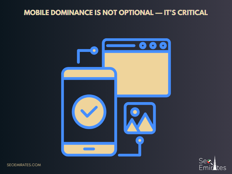 2. Mobile Dominance Is Not Optional — It’s Critical