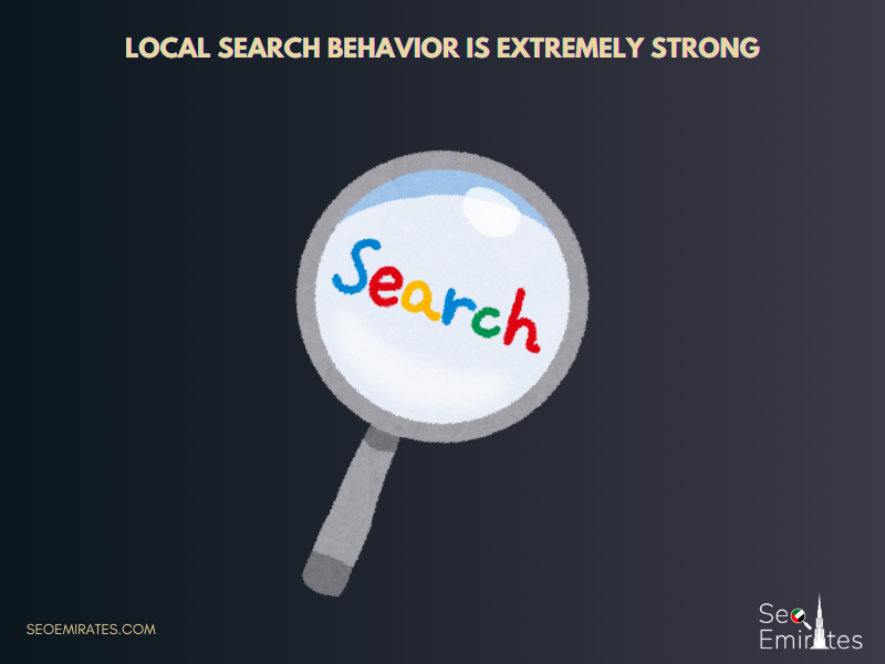 3. Local Search Behavior Is Extremely Strong