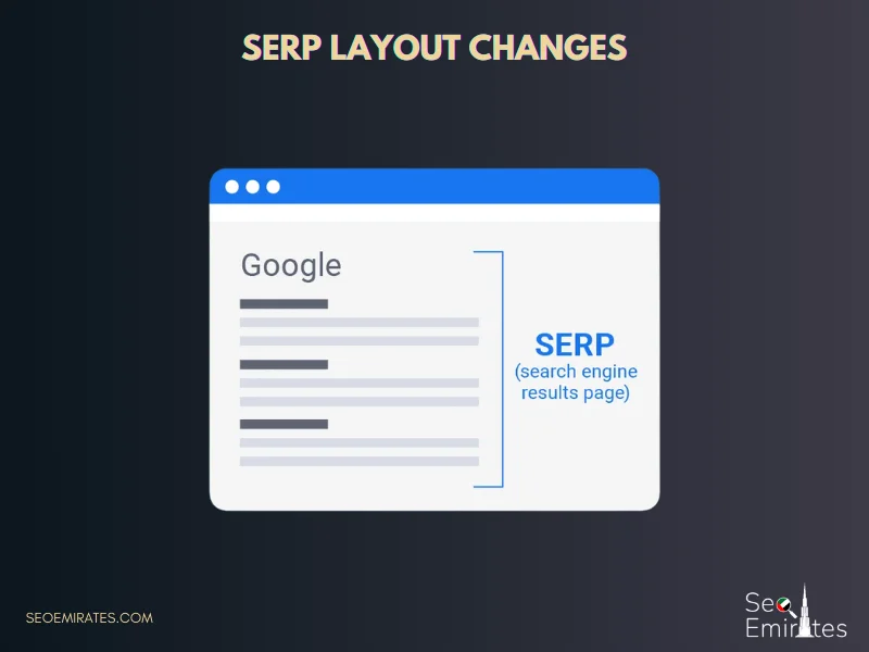 13. SERP Layout Changes