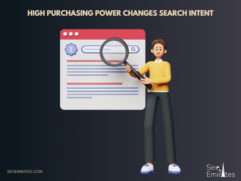 4. High Purchasing Power Changes Search Intent