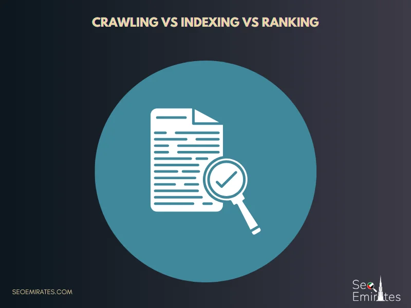 Crawling vs Indexing vs Ranking