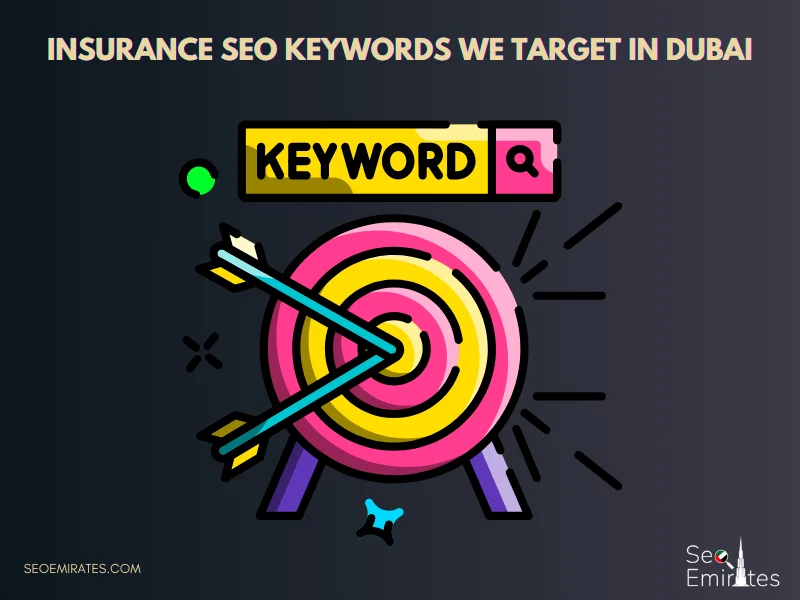 Insurance SEO Keywords We Target in Dubai