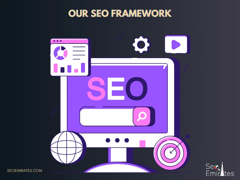 Our SEO Framework